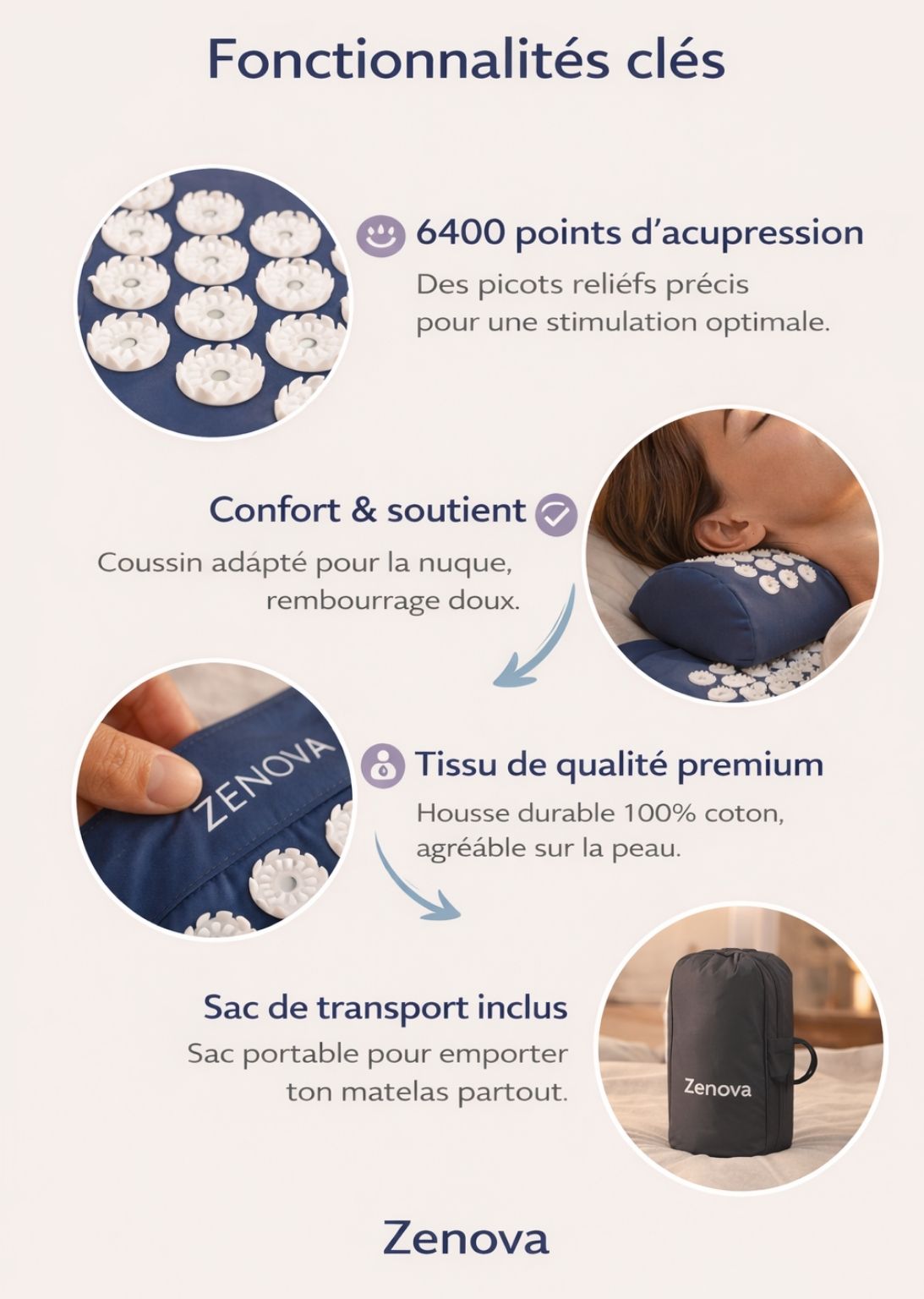 Tapis d’acupression Zenova