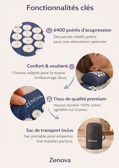 Tapis d’acupression Zenova