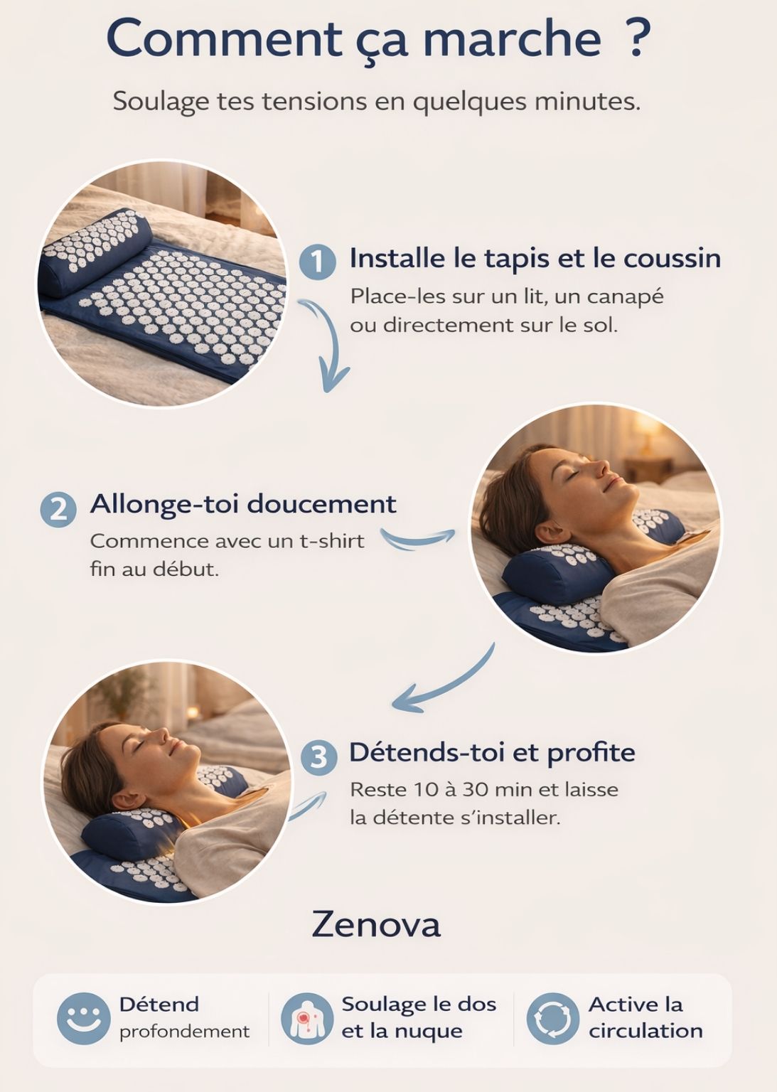 Tapis d’acupression Zenova