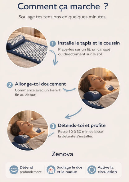 Tapis d’acupression Zenova